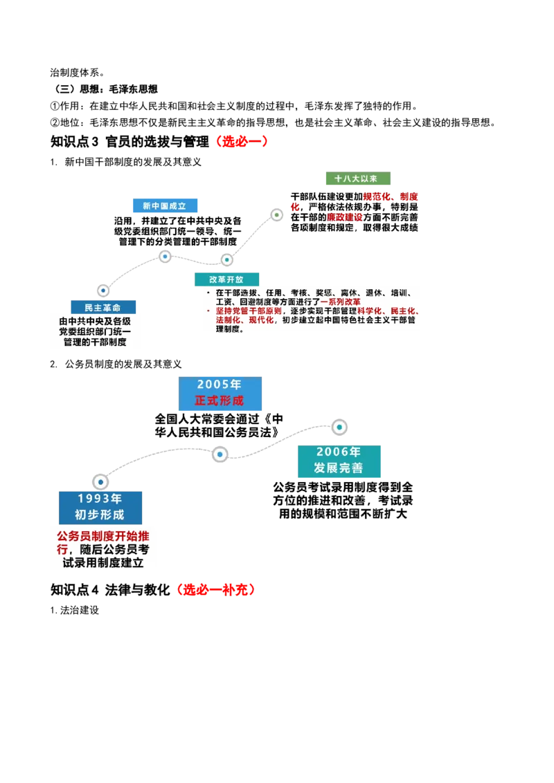第22讲中华人民共和国成立和向社会主义的过渡（原卷版）_2024年新高考资料_1.2024一轮复习_2024年高考历史一轮复习讲练测（新教材新高考）_618