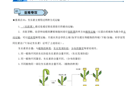 专题06植物生命活动的调节（原卷版）_2024年新高考资料_3.2024专项复习_2024年高考生物热点&middot;重点&middot;难点专练（上海专用）