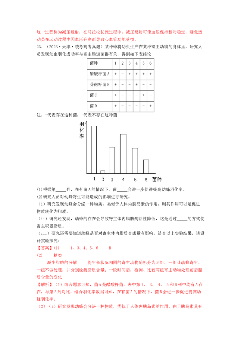 专题17体液调节和免疫调节（解析版）_2024年新高考资料_1.2024一轮复习_备战2024年高考生物一轮复习抢分特训（全国通用）