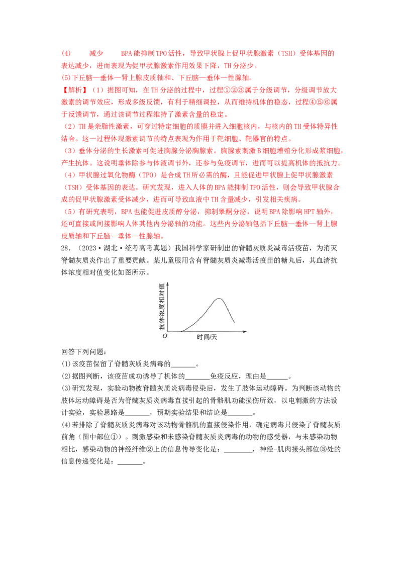 专题17体液调节和免疫调节（解析版）_2024年新高考资料_1.2024一轮复习_备战2024年高考生物一轮复习抢分特训（全国通用）