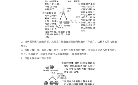 专题17体液调节和免疫调节（解析版）_2024年新高考资料_1.2024一轮复习_备战2024年高考生物一轮复习抢分特训（全国通用）