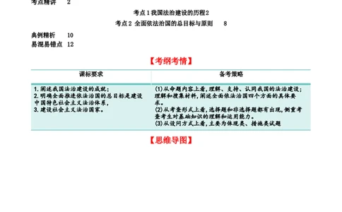 第七课治国理政的基本方式（精品讲义）_新高考复习资料_2024年新高考资料_一轮复习资料_完2024年高考政治一轮复习考点帮（课件+讲义+练习）（新教材新高考）