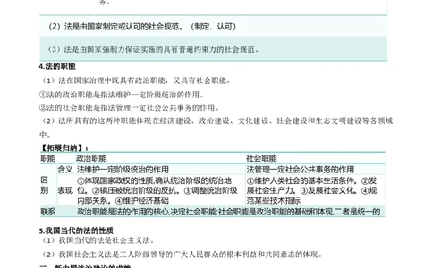 第七课治国理政的基本方式（精品讲义）_新高考复习资料_2024年新高考资料_一轮复习资料_完2024年高考政治一轮复习考点帮（课件+讲义+练习）（新教材新高考）