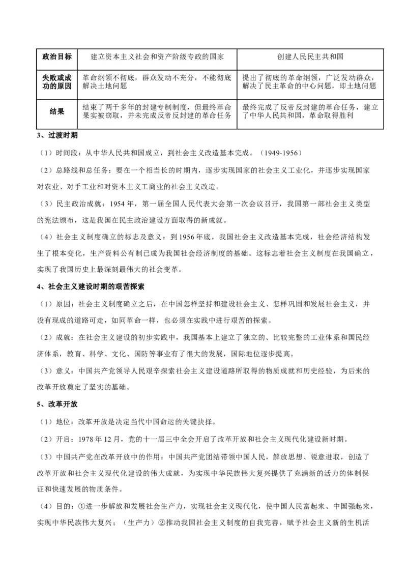 考点巩固卷04中国的领导（解析版）_新高考复习资料_2025年新高考资料_2025年高考政治一轮复习考点通关卷（新高考通用）