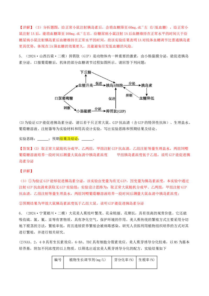 抢分13探究实验冲刺篇（教师版）_2024年新高考资料_5.2024三轮冲刺_备战2024年高考生物抢分秘籍（新高考专用）321842314