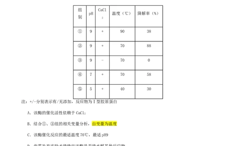 抢分13探究实验冲刺篇（教师版）_2024年新高考资料_5.2024三轮冲刺_备战2024年高考生物抢分秘籍（新高考专用）321842314