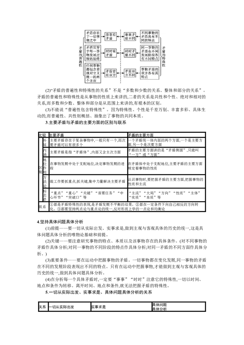 第三课把握世界的规律学案_新高考复习资料_2022年新高考资料_2022届一轮复习讲练结合_系列一_第二十单元把握世界的规律