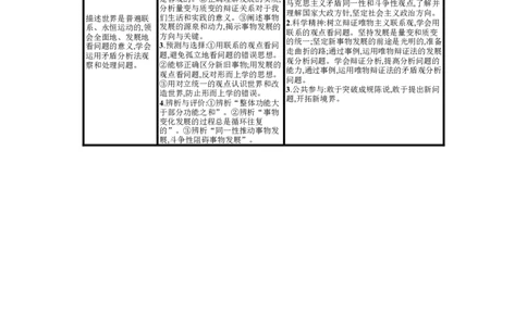 第三课把握世界的规律学案_新高考复习资料_2022年新高考资料_2022届一轮复习讲练结合_系列一_第二十单元把握世界的规律