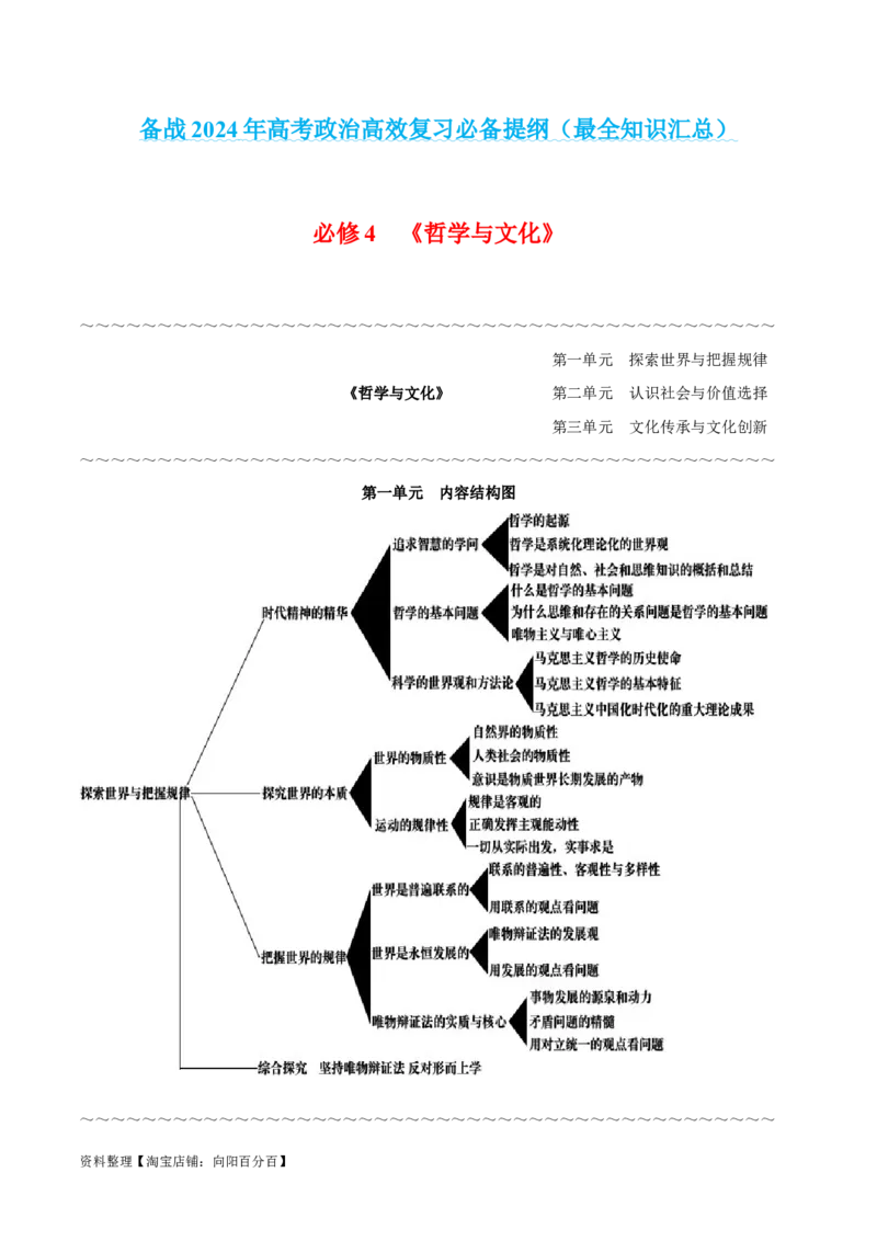 必修4《哲学与文化》-知识汇总2024年高考政治高效复习必备提纲（统编版）_新高考复习资料_2024年新高考资料_专项复习资料