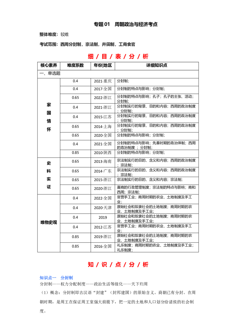 专题01周朝政治与经济-2023年高考历史二轮复习高频考点追踪分析与预测（全国通用）_07高考历史_通用版（老高考）复习资料_2023年复习资料