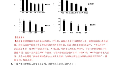 专题01题型必刷&middot;选择题必刷100题（解析版）_2025年新高考资料_二轮复习_01高考语文等多个文件_2025年高考历史二轮热点题型归纳与变式演练（新高考通用）_题型突破&middot;题型必刷