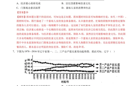 专题01题型必刷&middot;选择题必刷100题（解析版）_2025年新高考资料_二轮复习_01高考语文等多个文件_2025年高考历史二轮热点题型归纳与变式演练（新高考通用）_题型突破&middot;题型必刷