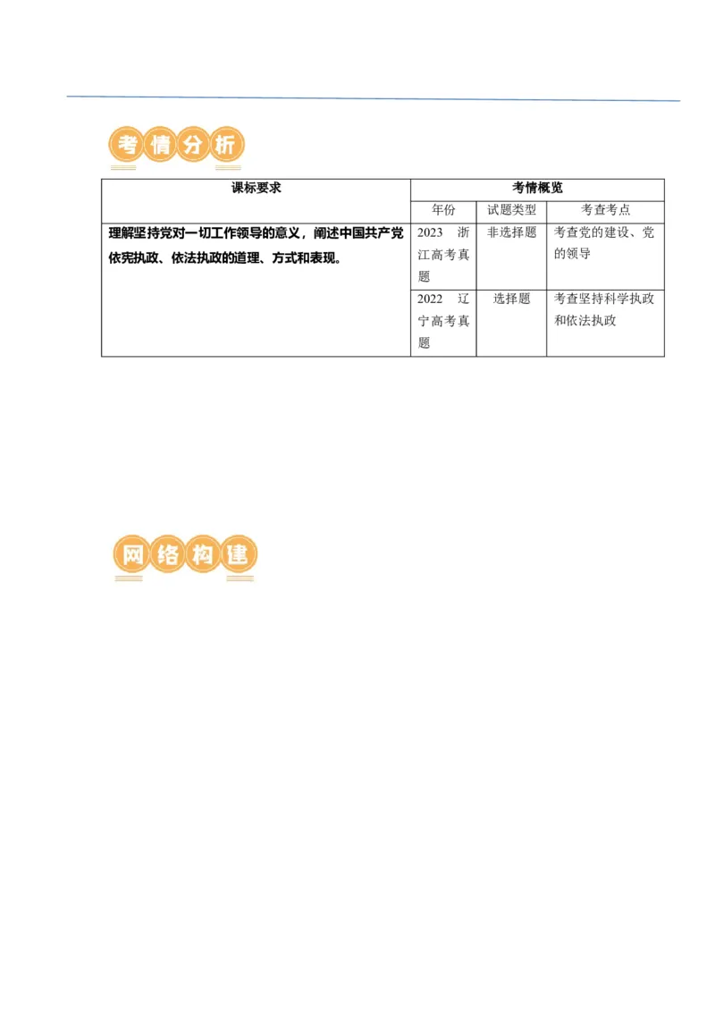 第03课坚持和加强党的全面领导（讲义）（解析版）_新高考复习资料_2024年新高考资料_一轮复习资料_完2024年高考政治一轮复习讲练测（课件+讲义+练习）（新教材新高考）_必修3