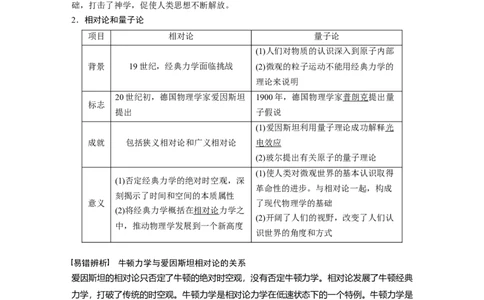65必修3第十五单元近代以来中外科技与文艺的发展历程第40讲　近代以来世界科学的发展_07高考历史_通用版（老高考）复习资料_2023年复习资料_一轮+二轮_历史高三一轮复习系列_720