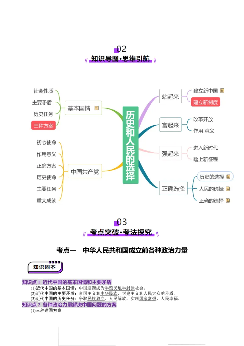 第09讲历史和人民的选择（讲义）（原卷版）_新高考复习资料_2025年新高考资料_2025年高考政治一轮复习讲练测（新教材新高考）