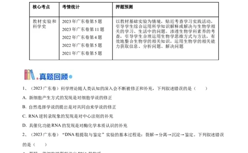押广东卷选择题教材实验和科学史（原卷版）_2024年新高考资料_5.2024三轮冲刺_备战2024年高考生物临考题号押题（广东专用）323137816