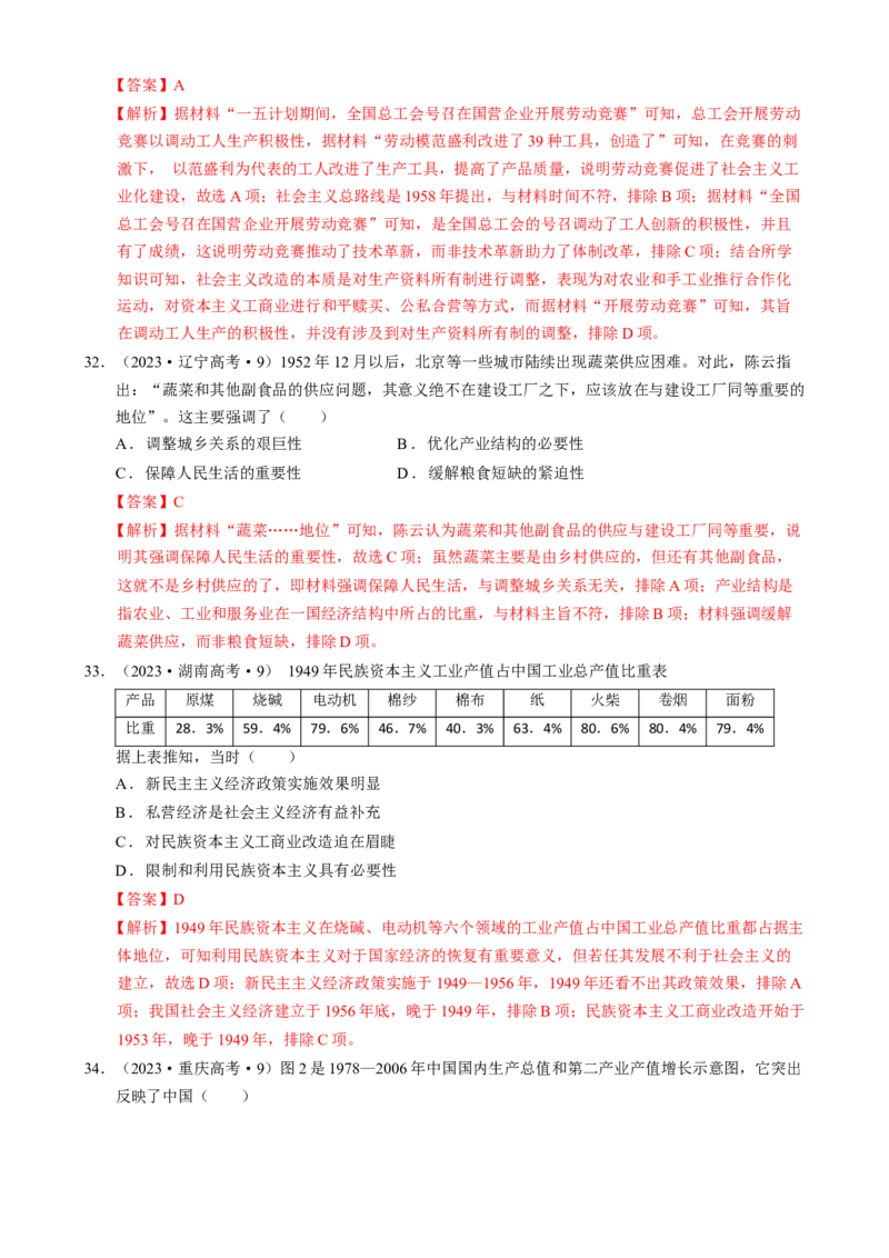 专题07冲击转型&mdash;中国近现代的经济转型与社会生活变迁（练习）（解析版）_2025年新高考资料_二轮复习_上好课2025年高考历史二轮复习讲练测（新高考通用）3379861