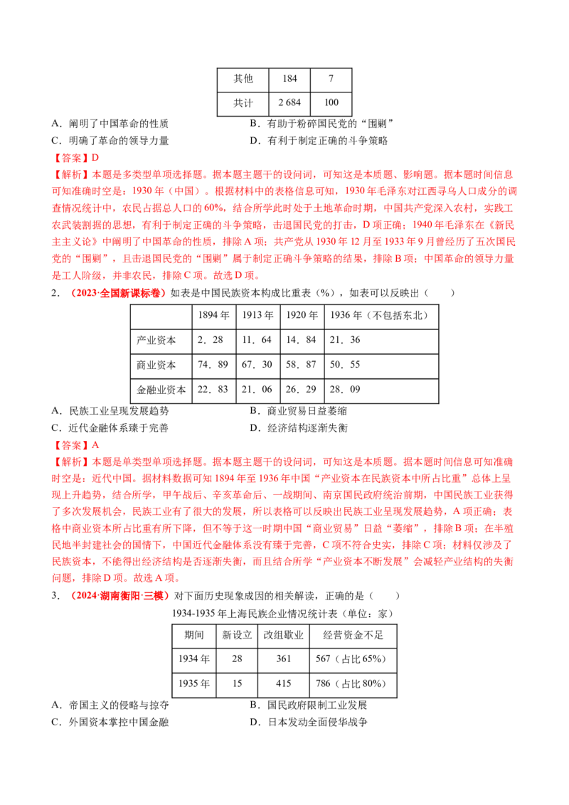 第15讲南京国民政府的统治和中国开辟革命新道路（练习）（解析版）_2025年新高考资料_一轮复习_2025年高考历史一轮复习讲练测（新教材新高考）（完结）_讲义+练习