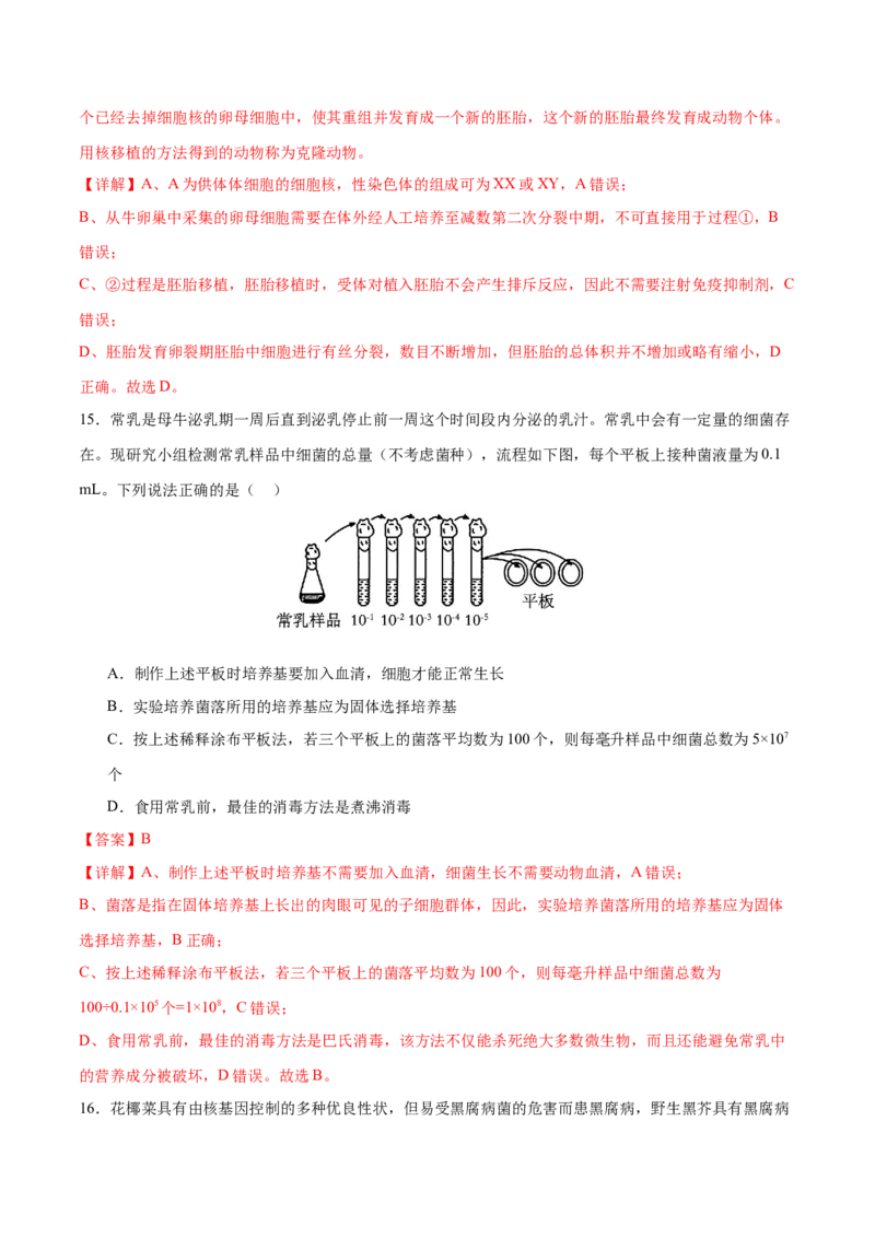 专题八生物技术与工程（测试）（解析版）_2024年新高考资料_2.2024二轮复习_2024年高考生物二轮复习讲练测（新教材新高考）