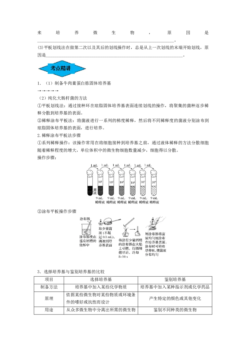 专题35微生物的培养技术及应用（串讲）（原卷版）_2024年新高考资料_1.2024一轮复习_备战2024年高考生物一轮复习串讲精练（新高考专用）