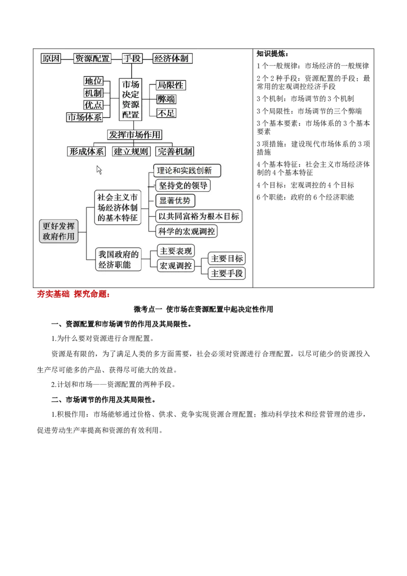 第02课我国的社会主义市场经济体制（原卷版）(精讲）_新高考复习资料_2022年新高考资料_2022年高考政治一轮复习讲练测（新教材新高考）