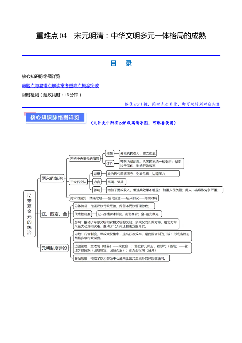 重难点04宋元明清：中华文明多元一体格局的成熟（原卷版）_2024年新高考资料_3.2024专项复习_2024年高考历史热点&middot;重点&middot;难点专练（新高考专用）