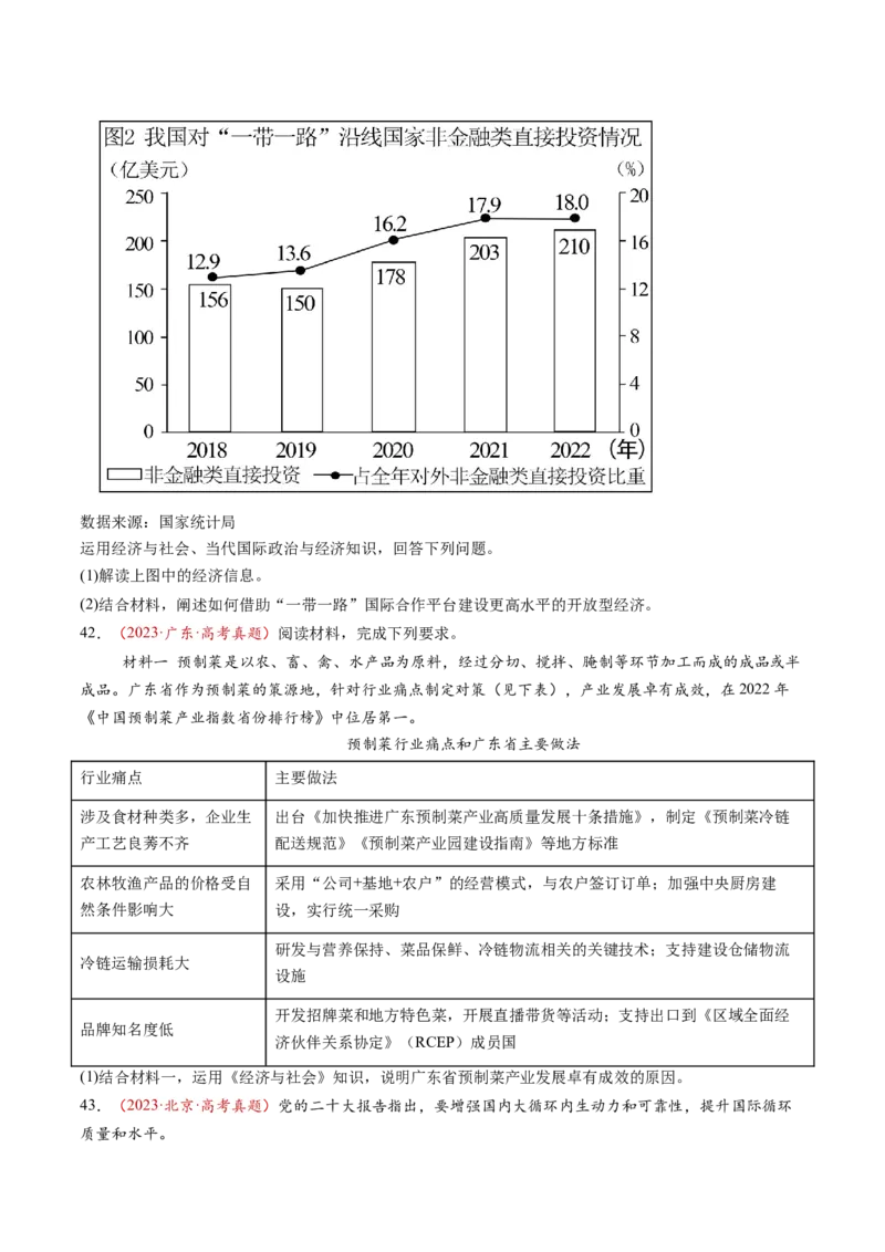 第07讲我国的经济发展（练习）（原卷版）_新高考复习资料_2025年新高考资料_2025年高考政治一轮复习讲练测（新教材新高考）
