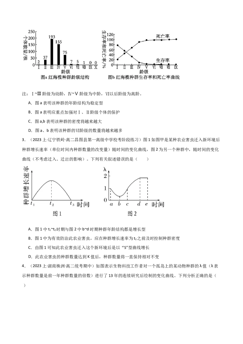 专题09种群和群落（原卷版）_2024年新高考资料_3.2024专项复习_2024年高考生物热点&middot;重点&middot;难点专练（新高考专用）
