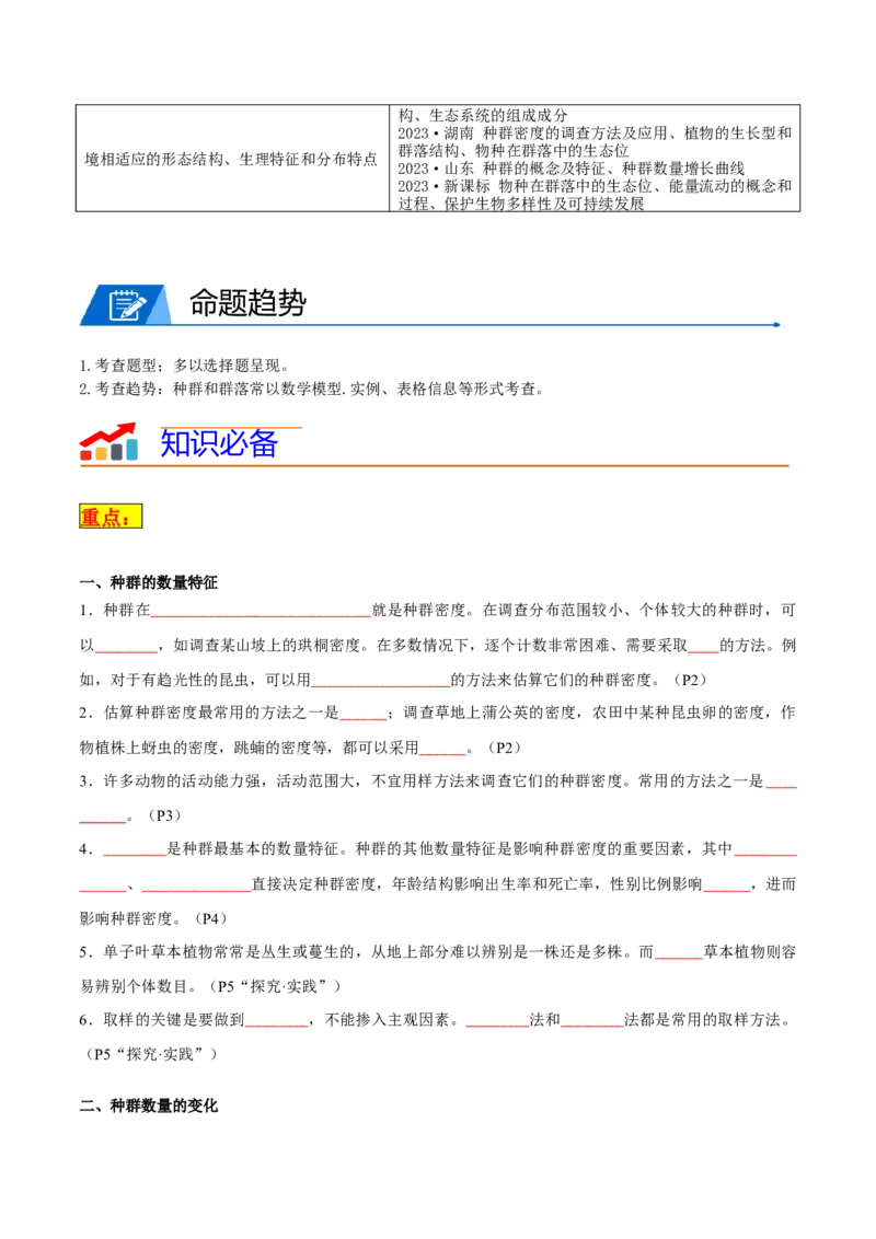 专题09种群和群落（原卷版）_2024年新高考资料_3.2024专项复习_2024年高考生物热点&middot;重点&middot;难点专练（新高考专用）