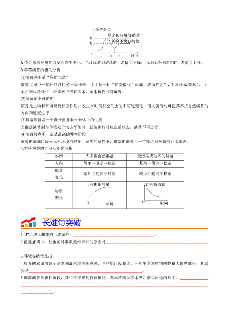 专题09种群和群落（原卷版）_2024年新高考资料_3.2024专项复习_2024年高考生物热点&middot;重点&middot;难点专练（新高考专用）