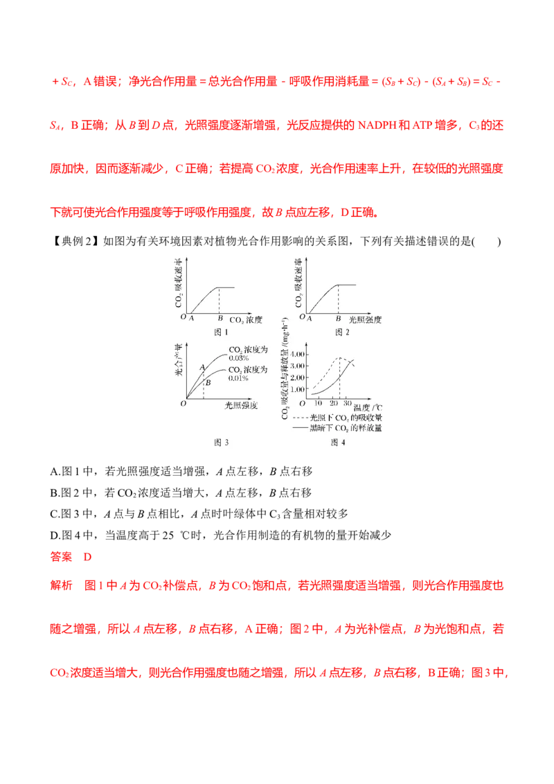 专题一光合作用与呼吸作用重难集训（解析版）_2024年新高考资料_5.2024三轮冲刺_2024年高考生物考前最后冲刺