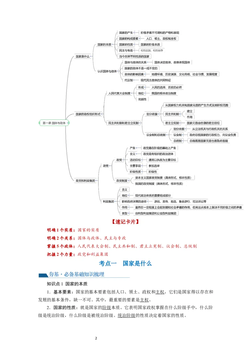第01课国体与政体（讲义）（原卷版）_新高考复习资料_2024年新高考资料_一轮复习资料_完2024年高考政治一轮复习讲练测（课件+讲义+练习）（新教材新高考）_选择性必修1