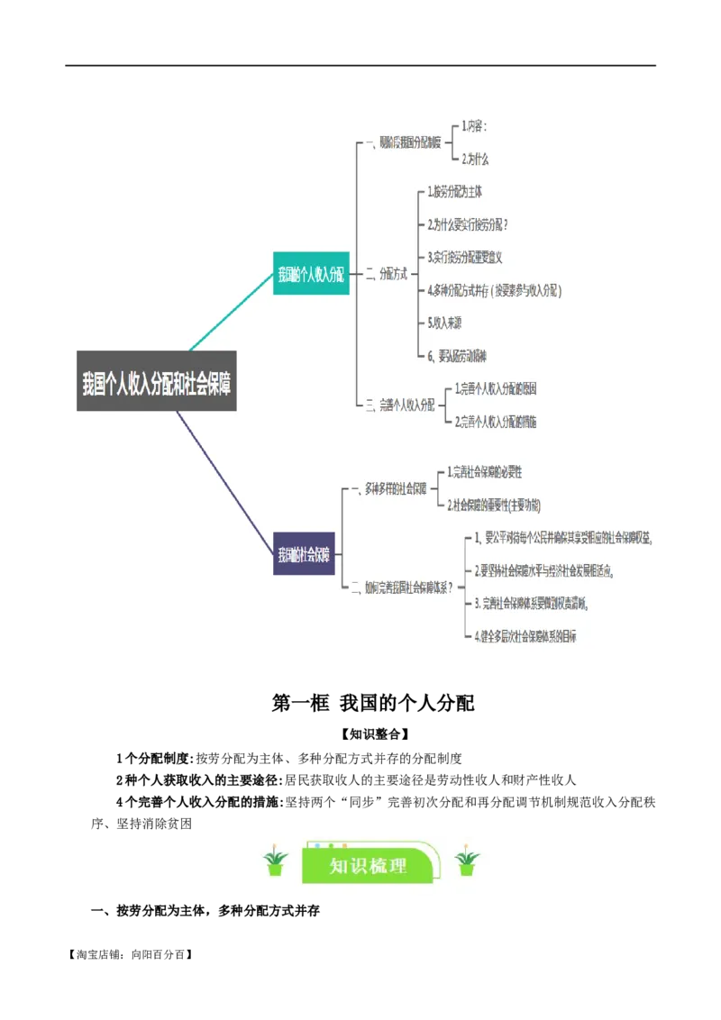 依据2023年秋最新版教材制作必修二《经济与社会》知识清单-口袋书2024年高考政治一轮复习知识清单（新高考通用）_新高考复习资料_2024年新高考资料_专项复习资料
