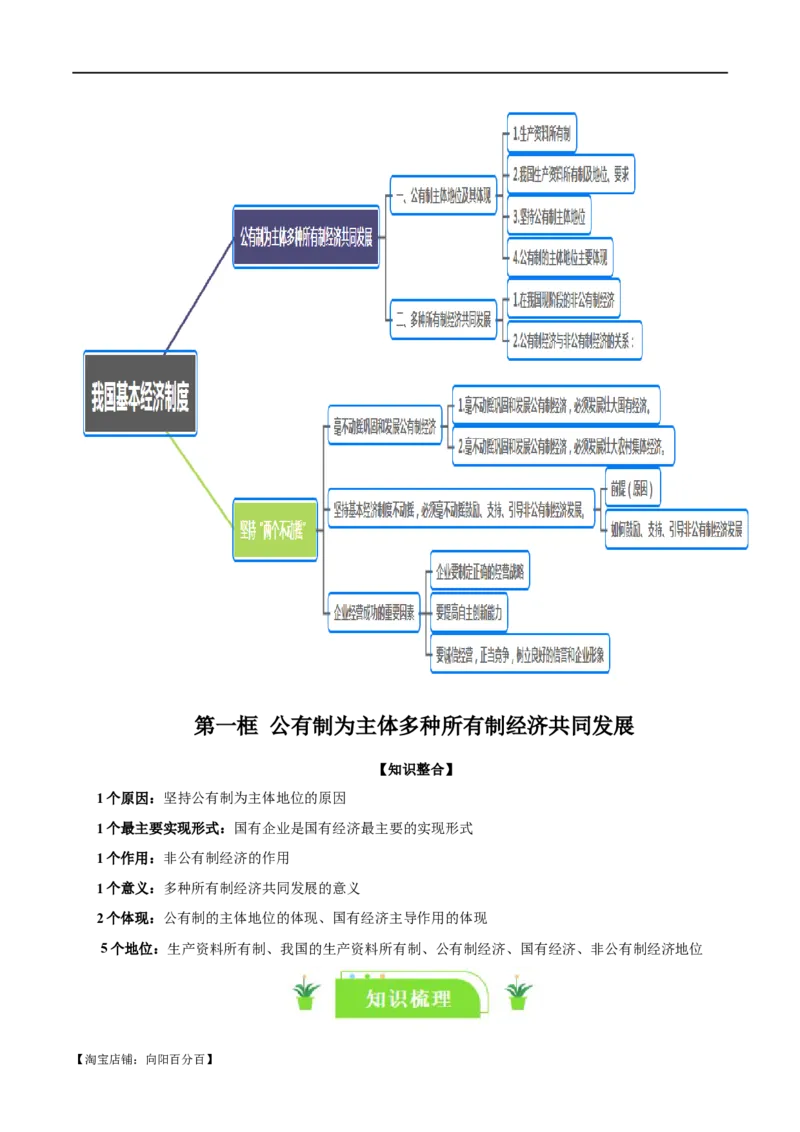 依据2023年秋最新版教材制作必修二《经济与社会》知识清单-口袋书2024年高考政治一轮复习知识清单（新高考通用）_新高考复习资料_2024年新高考资料_专项复习资料