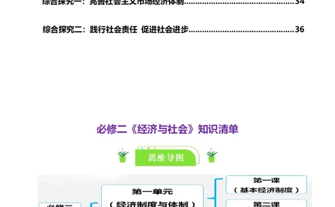 依据2023年秋最新版教材制作必修二《经济与社会》知识清单-口袋书2024年高考政治一轮复习知识清单（新高考通用）_新高考复习资料_2024年新高考资料_专项复习资料