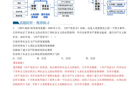 专题01人类社会发展的进程（讲义）（解析版）_新高考复习资料_2024年新高考资料_二轮复习资料_2024年高考政治二轮复习讲练测（新教材新高考）_配套讲义（原卷版+解析版）