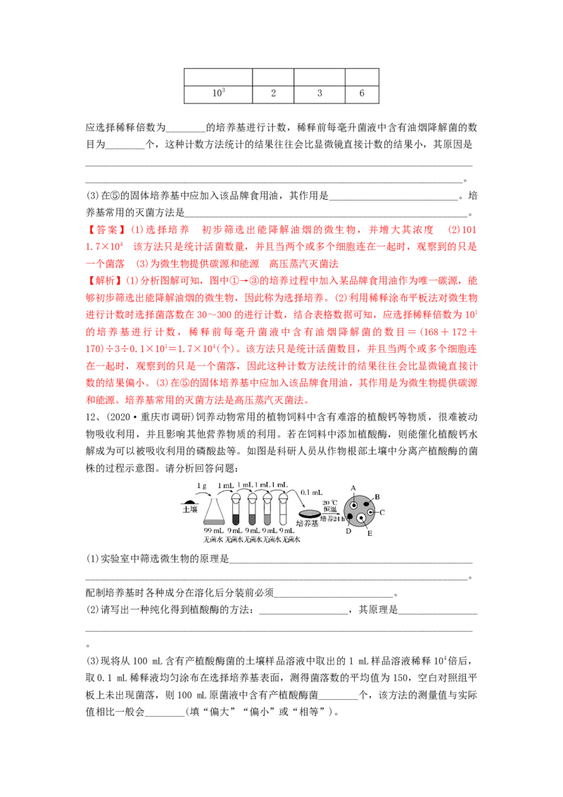 专题35微生物的培养技术及应用（精练）（解析版）_2024年新高考资料_1.2024一轮复习_备战2024年高考生物一轮复习串讲精练（新高考专用）