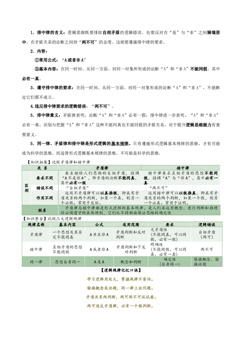 选择性必修三《逻辑与思维》知识清单-口袋书2024年高考政治一轮复习知识清单（新高考通用）_新高考复习资料_2024年新高考资料_专项复习资料