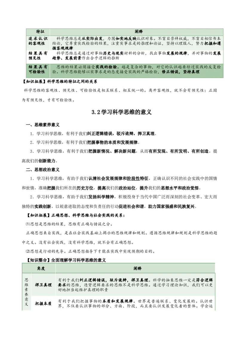 选择性必修三《逻辑与思维》知识清单-口袋书2024年高考政治一轮复习知识清单（新高考通用）_新高考复习资料_2024年新高考资料_专项复习资料