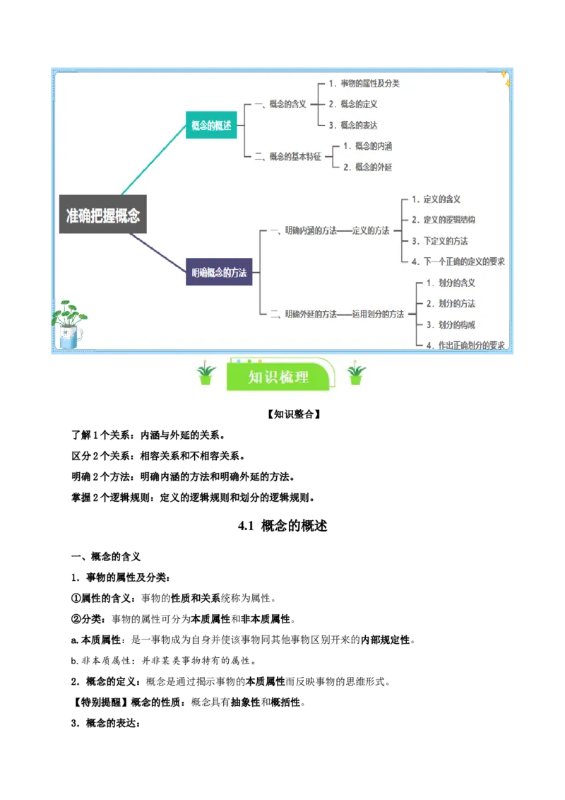 选择性必修三《逻辑与思维》知识清单-口袋书2024年高考政治一轮复习知识清单（新高考通用）_新高考复习资料_2024年新高考资料_专项复习资料