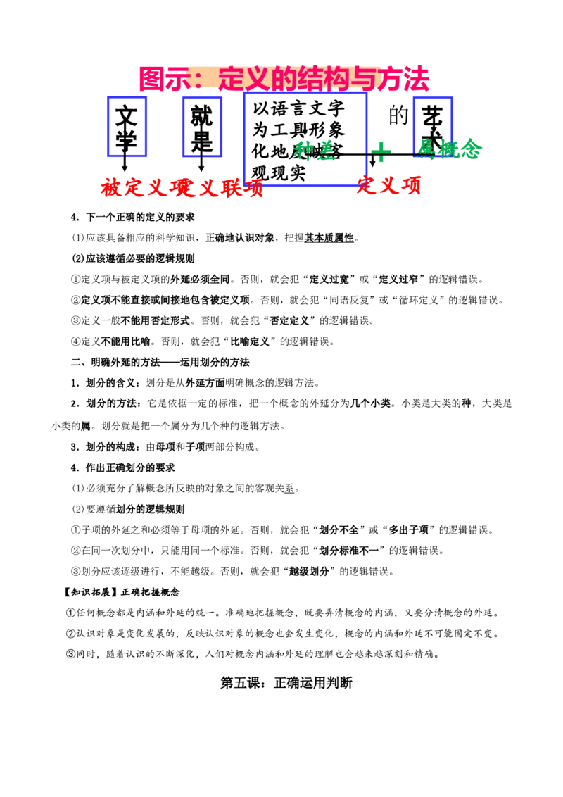 选择性必修三《逻辑与思维》知识清单-口袋书2024年高考政治一轮复习知识清单（新高考通用）_新高考复习资料_2024年新高考资料_专项复习资料