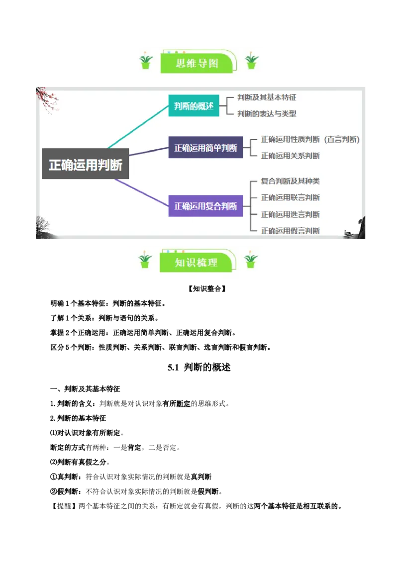 选择性必修三《逻辑与思维》知识清单-口袋书2024年高考政治一轮复习知识清单（新高考通用）_新高考复习资料_2024年新高考资料_专项复习资料