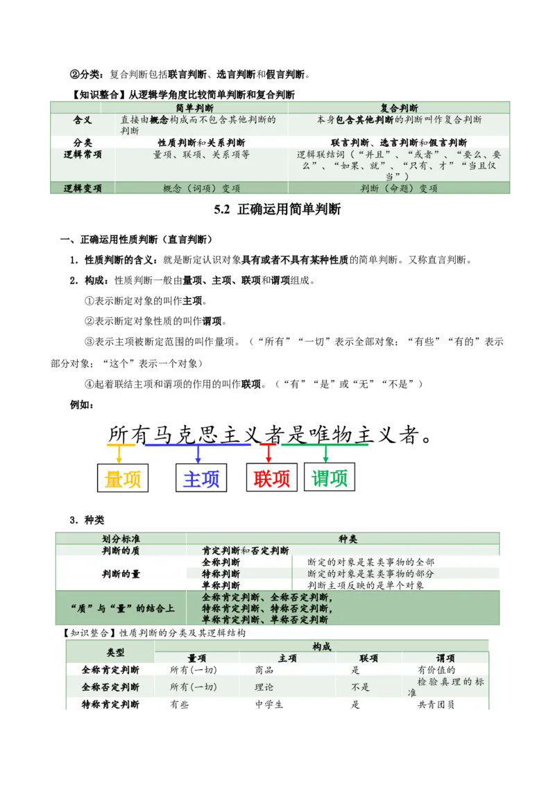 选择性必修三《逻辑与思维》知识清单-口袋书2024年高考政治一轮复习知识清单（新高考通用）_新高考复习资料_2024年新高考资料_专项复习资料