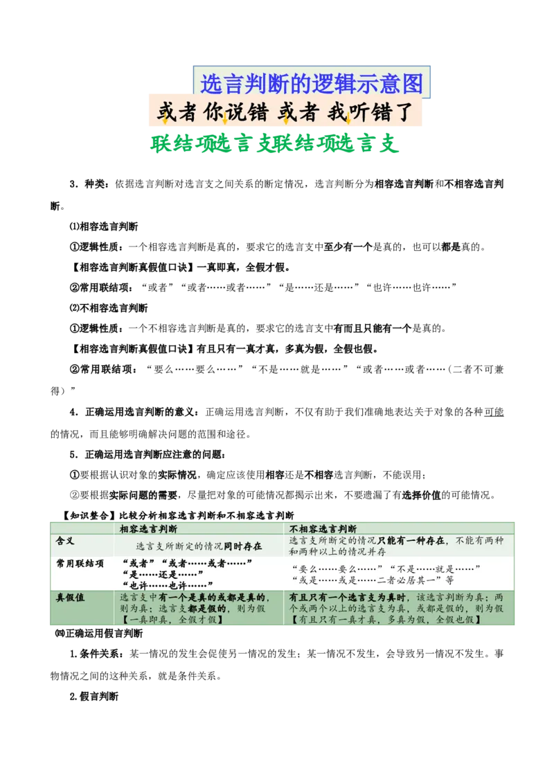 选择性必修三《逻辑与思维》知识清单-口袋书2024年高考政治一轮复习知识清单（新高考通用）_新高考复习资料_2024年新高考资料_专项复习资料