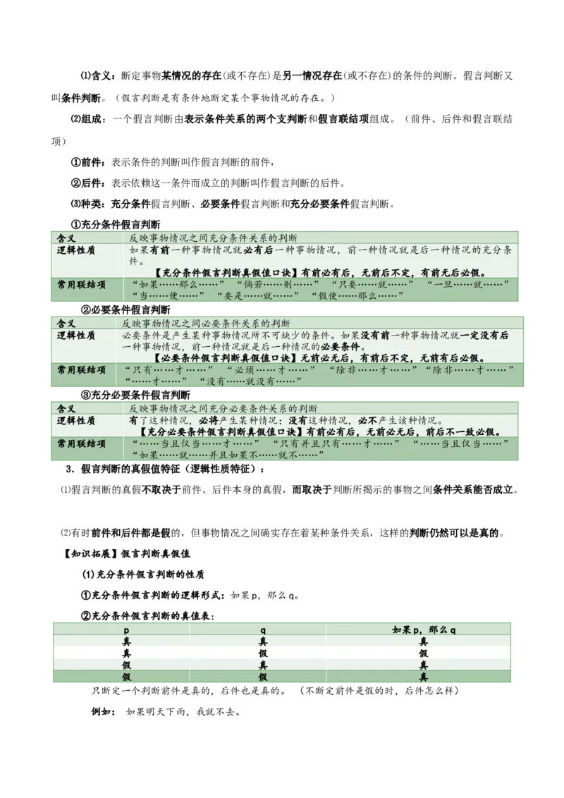 选择性必修三《逻辑与思维》知识清单-口袋书2024年高考政治一轮复习知识清单（新高考通用）_新高考复习资料_2024年新高考资料_专项复习资料