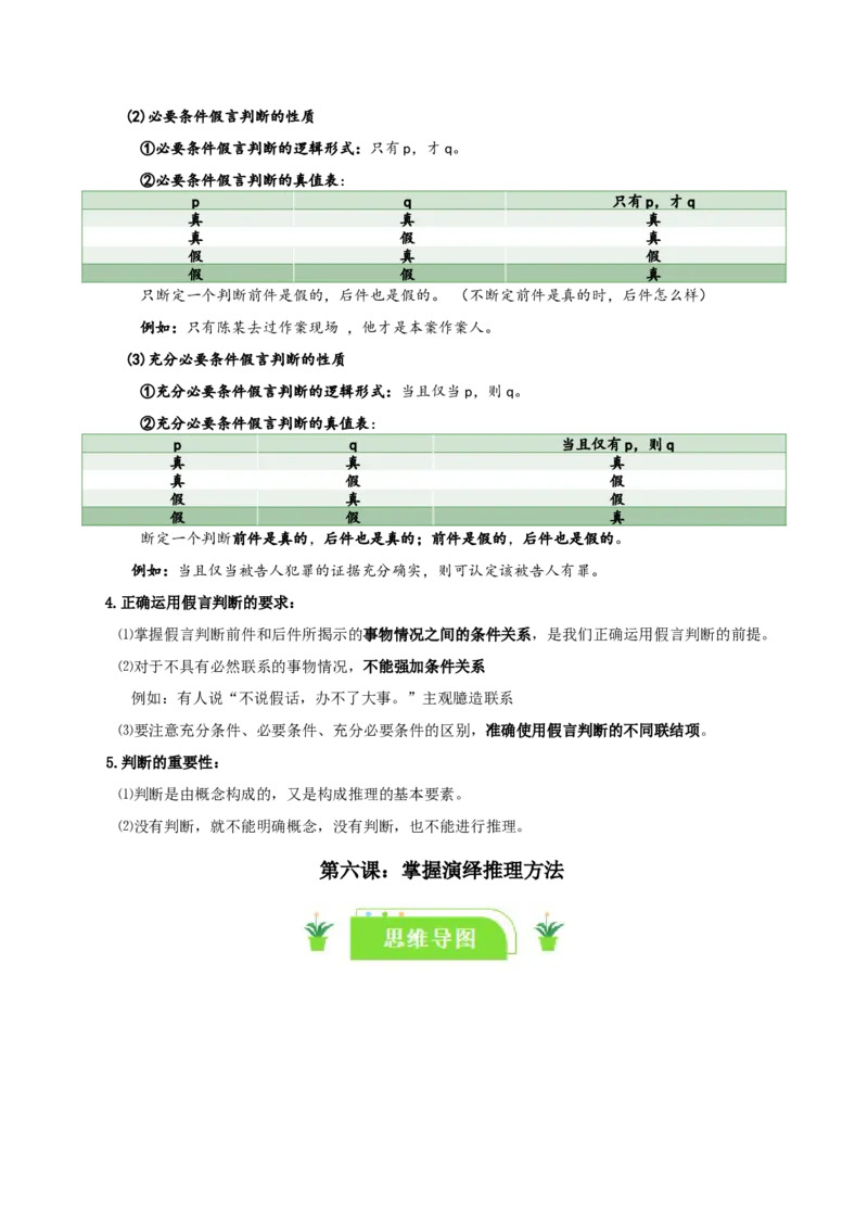 选择性必修三《逻辑与思维》知识清单-口袋书2024年高考政治一轮复习知识清单（新高考通用）_新高考复习资料_2024年新高考资料_专项复习资料