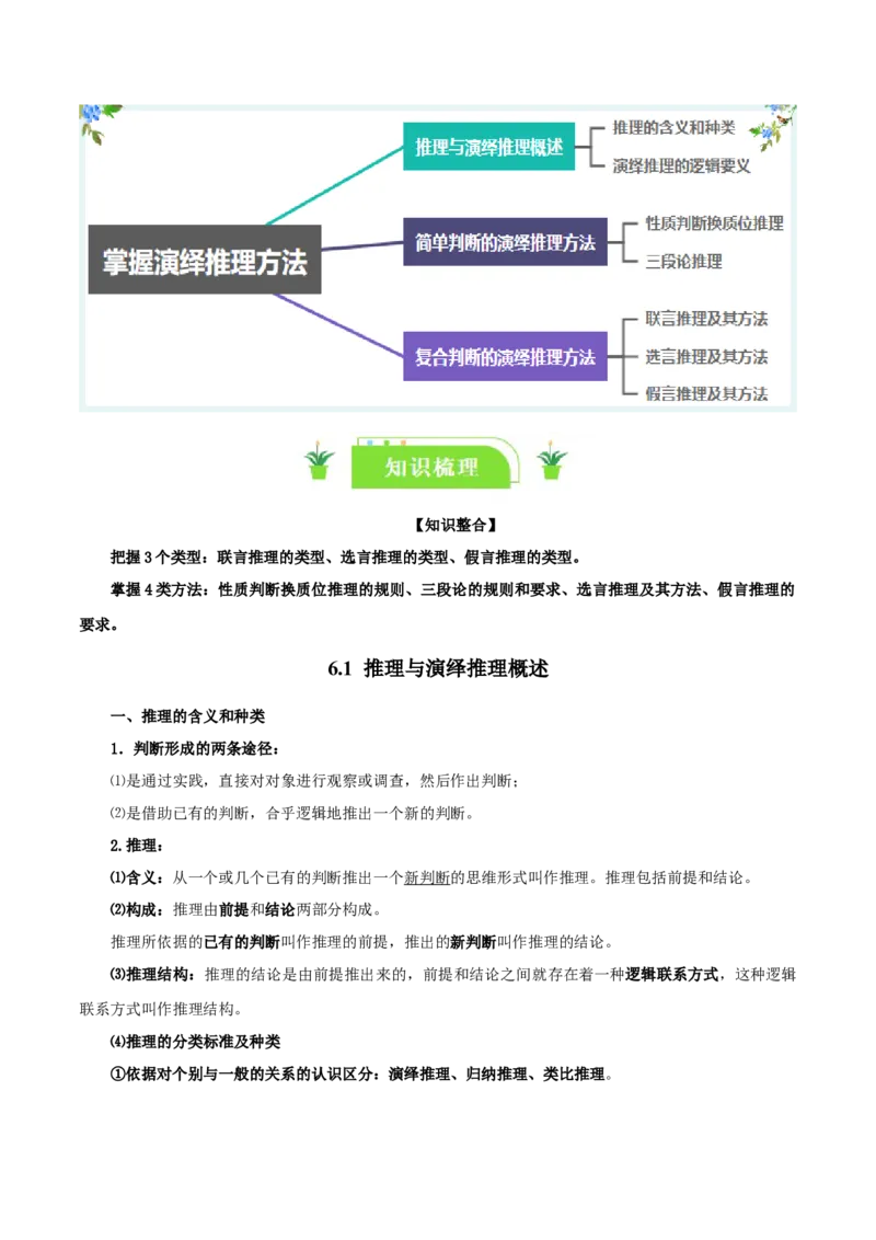 选择性必修三《逻辑与思维》知识清单-口袋书2024年高考政治一轮复习知识清单（新高考通用）_新高考复习资料_2024年新高考资料_专项复习资料