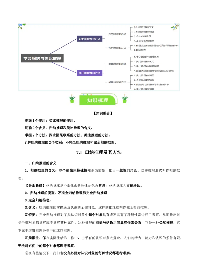 选择性必修三《逻辑与思维》知识清单-口袋书2024年高考政治一轮复习知识清单（新高考通用）_新高考复习资料_2024年新高考资料_专项复习资料