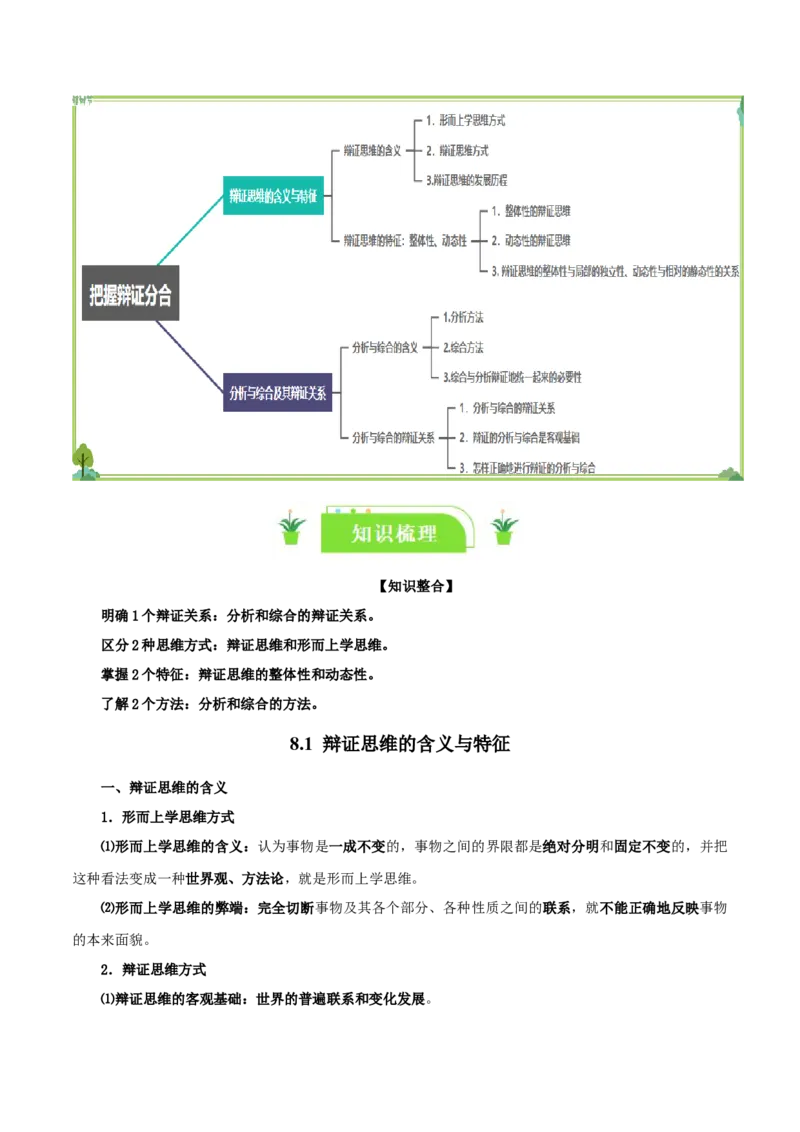 选择性必修三《逻辑与思维》知识清单-口袋书2024年高考政治一轮复习知识清单（新高考通用）_新高考复习资料_2024年新高考资料_专项复习资料