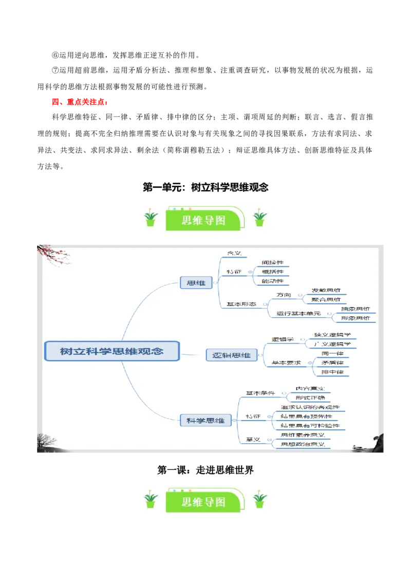 选择性必修三《逻辑与思维》知识清单-口袋书2024年高考政治一轮复习知识清单（新高考通用）_新高考复习资料_2024年新高考资料_专项复习资料